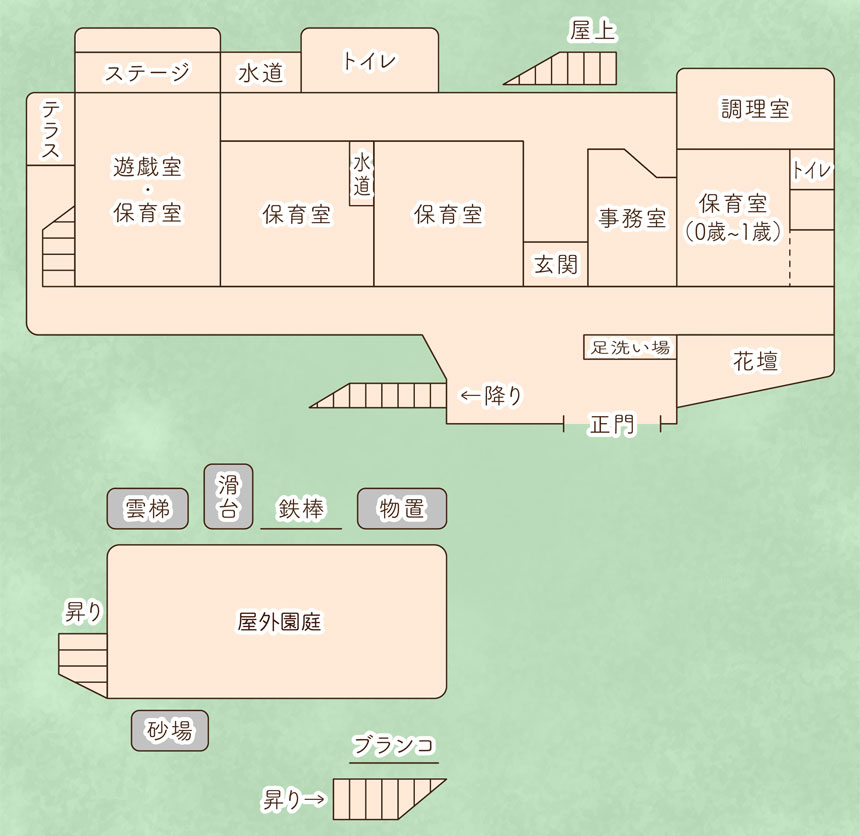 きたはま保育園 園内